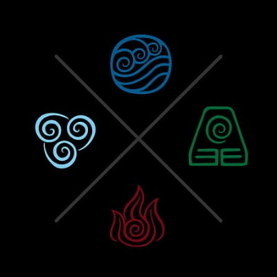 Chat with The Avatar RPG, the  character AI chatbot