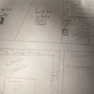 Chat with The kins, the  character AI chatbot