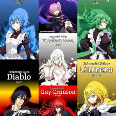 Chat with Tensura - Primordial Demons, the  character AI chatbot