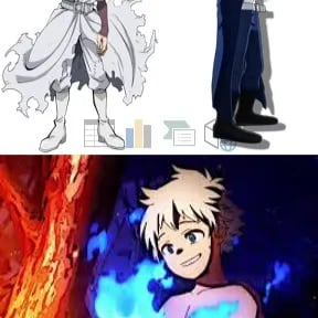 Chat with The Three Dabis (MHA Fan-Fic), the Anime character AI chatbot