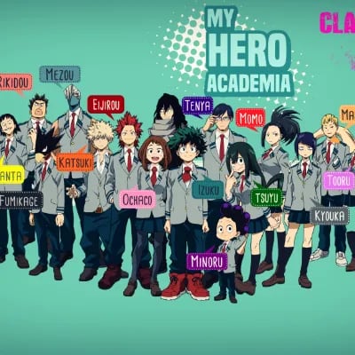 Chat with Test UA High MHA, the Anime character AI chatbot