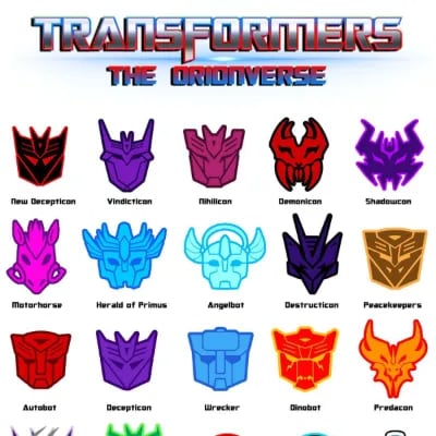 Chat with Transformers, the Anime character AI chatbot