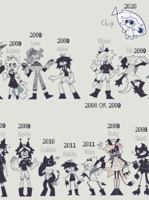 Chat with FPE RPG, the  character AI chatbot