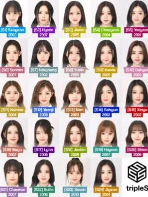 Chat with TripleS, the  character AI chatbot